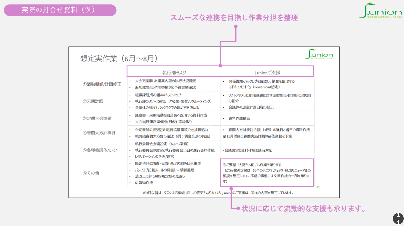 打ち合わせ資料